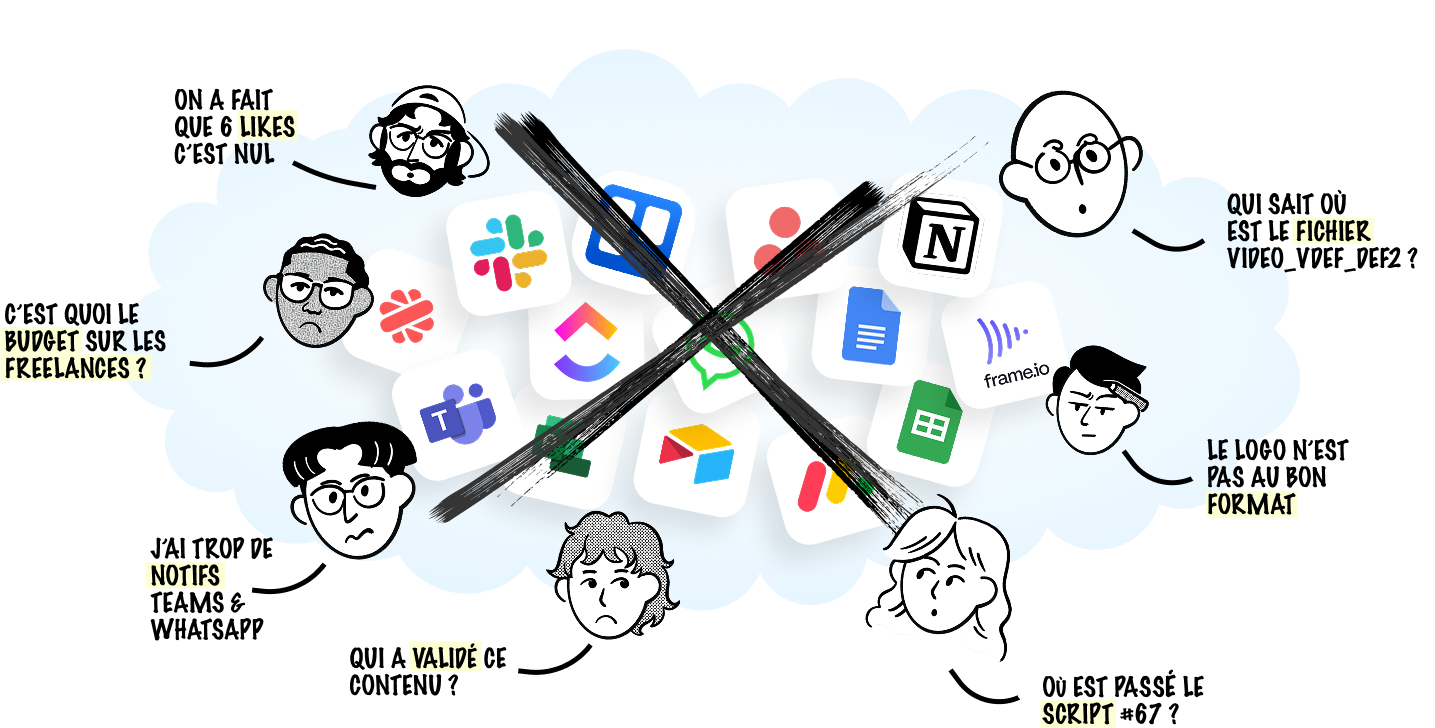 Illustration chaotique